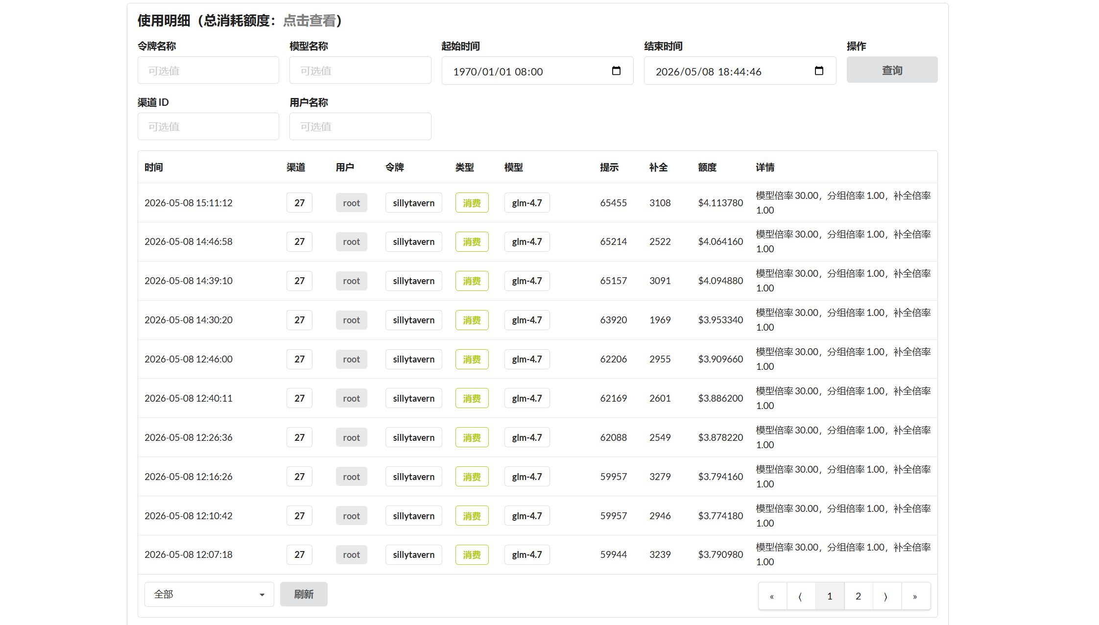 仪表盘总览